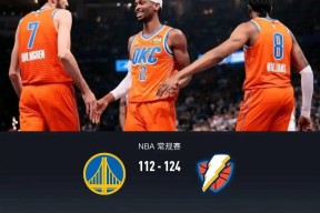 贝博体育 -关于里程碑夜！波特兰开拓者止住颓势；NBA季后赛赛前刷纪录；压力陡增；训练强度明显提升的信息